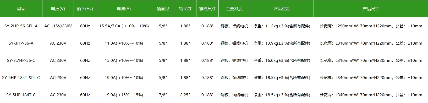 1709970634644253.png 空壓機電機.png